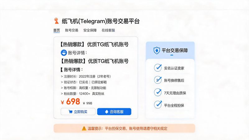 电报号老号批次登录测试截图，显示账号可用状态与注册地区信息